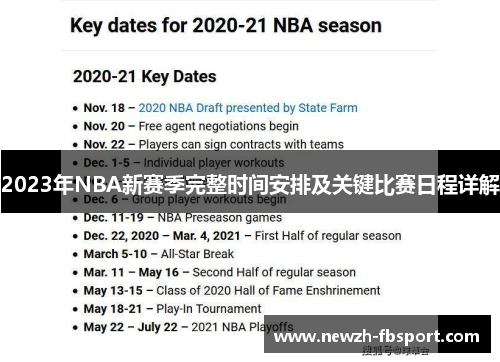 2023年NBA新赛季完整时间安排及关键比赛日程详解