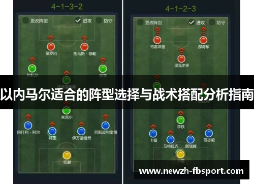 以内马尔适合的阵型选择与战术搭配分析指南