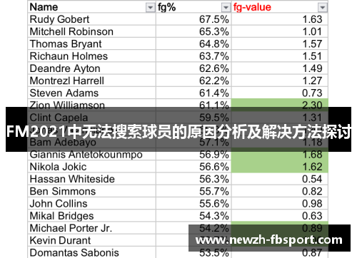 FM2021中无法搜索球员的原因分析及解决方法探讨