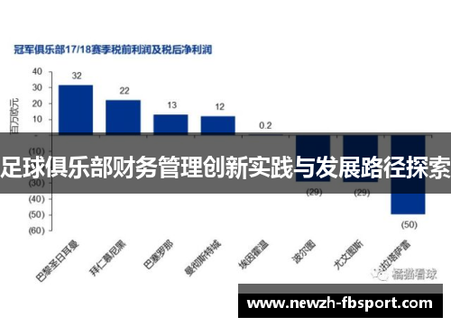 足球俱乐部财务管理创新实践与发展路径探索