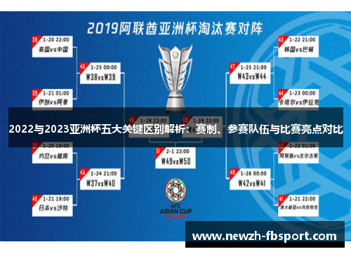 2022与2023亚洲杯五大关键区别解析:赛制、参赛队伍与比赛亮点对比 2022与2023亚洲杯五大关键区别解析:赛制、参赛队伍与比赛亮点对比
