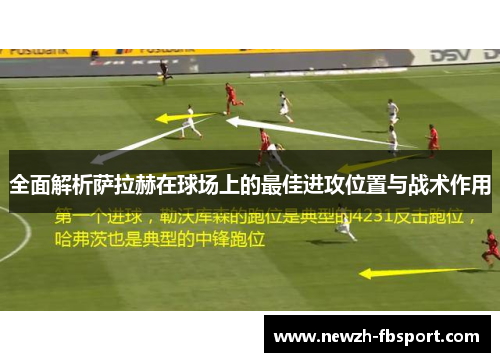 全面解析萨拉赫在球场上的最佳进攻位置与战术作用 全面解析萨拉赫在球场上的最佳进攻位置与战术作用