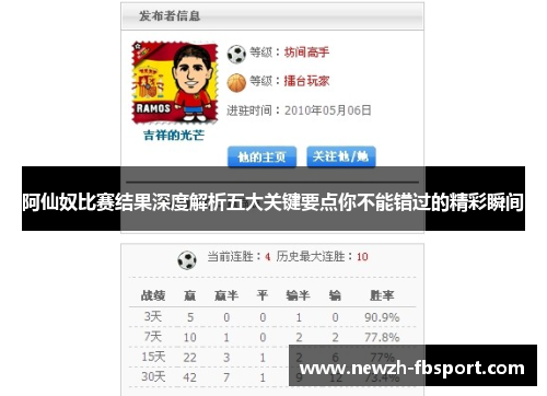 阿仙奴比赛结果深度解析五大关键要点你不能错过的精彩瞬间