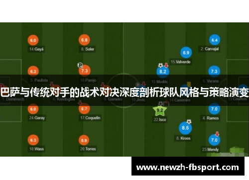 巴萨与传统对手的战术对决深度剖析球队风格与策略演变
