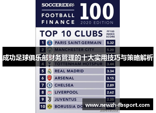 成功足球俱乐部财务管理的十大实用技巧与策略解析 成功足球俱乐部财务管理的十大实用技巧与策略解析