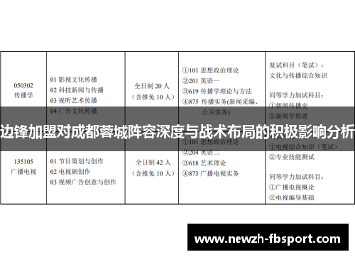 边锋加盟对成都蓉城阵容深度与战术布局的积极影响分析